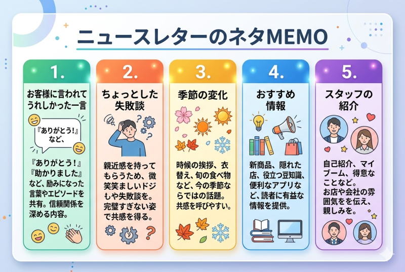 ニュースレターのネタ