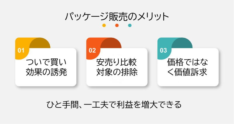 パッケージ販売のメリット