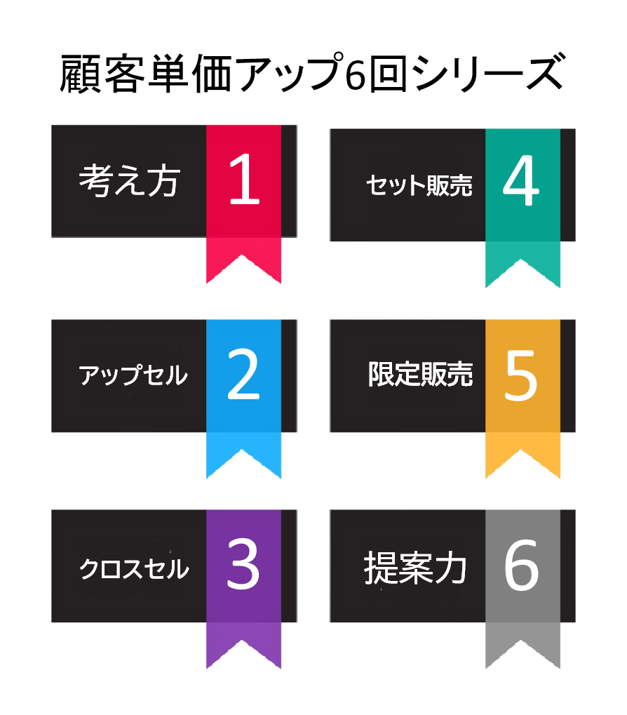 顧客単価アップシリーズ