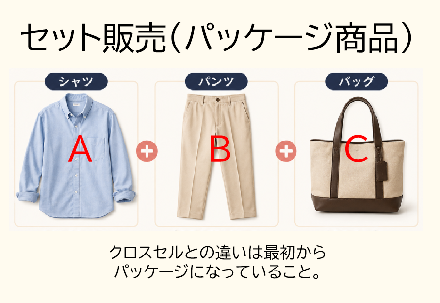 セット販売