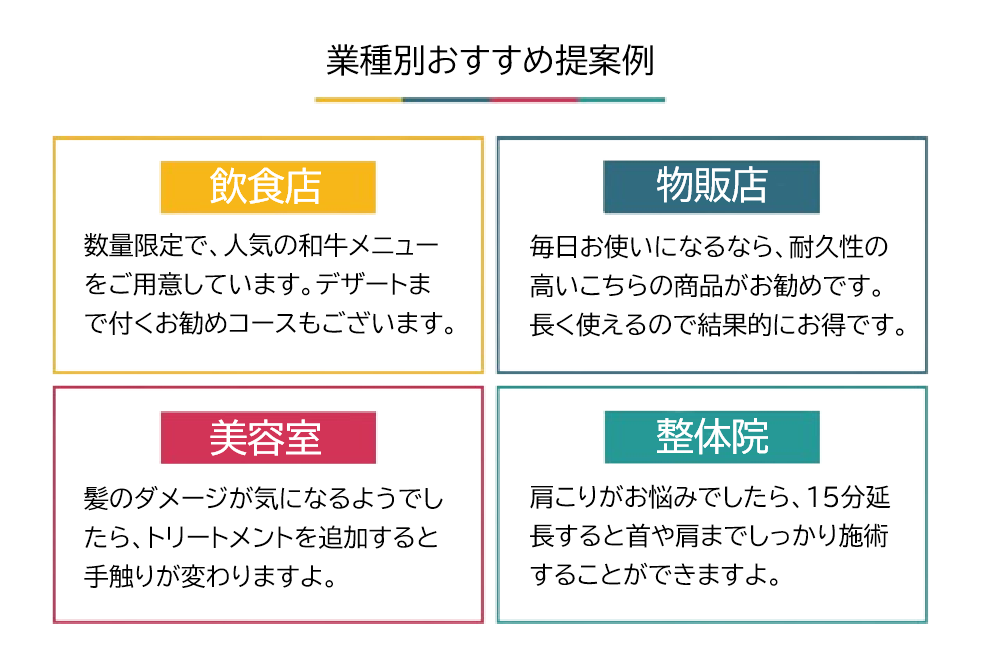 業種別のおすすめの仕方
